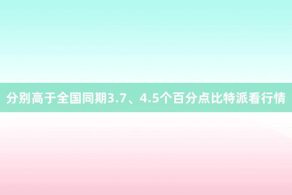 分别高于全国同期3.7、4.5个百分点比特派看行情