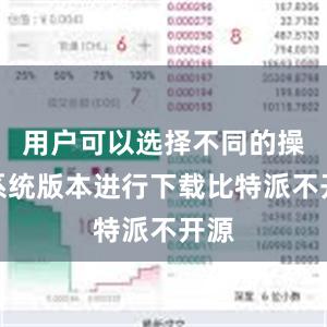 用户可以选择不同的操作系统版本进行下载比特派不开源