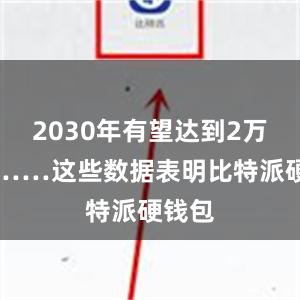 2030年有望达到2万亿元……这些数据表明比特派硬钱包