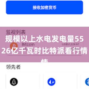 规模以上水电发电量5526亿千瓦时比特派看行情