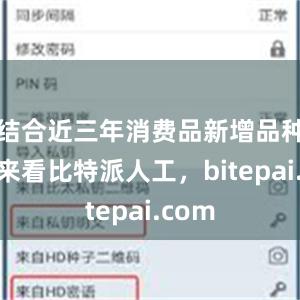 结合近三年消费品新增品种数量来看比特派人工，bitepai.com