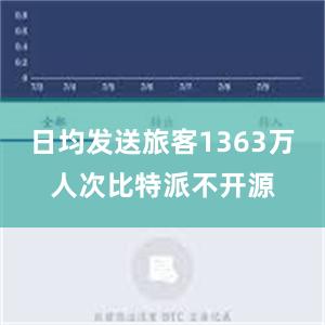 日均发送旅客1363万人次比特派不开源